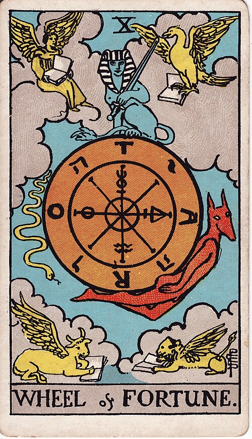 Wheel of Fortune 1909 Pamela Colman Smith Tarot plate